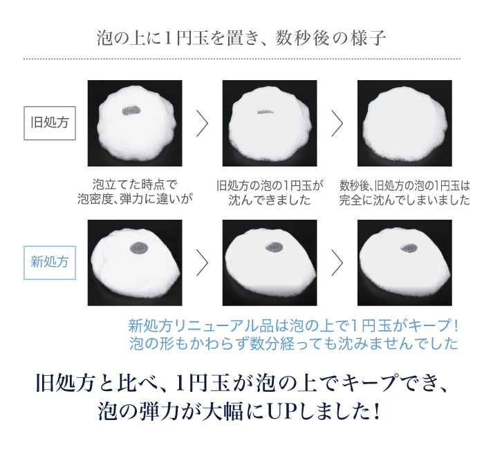 リニューアル後の泡画像